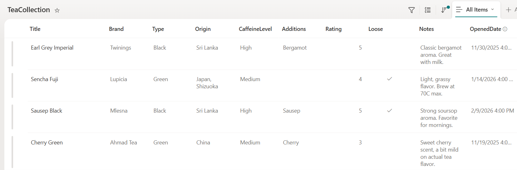 SharePoint Tea Collection list